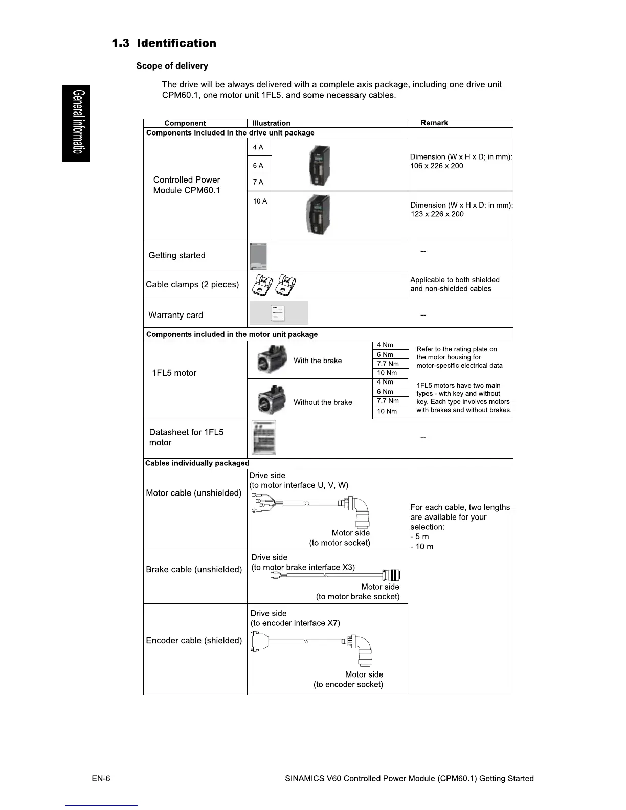 Page #6 background image