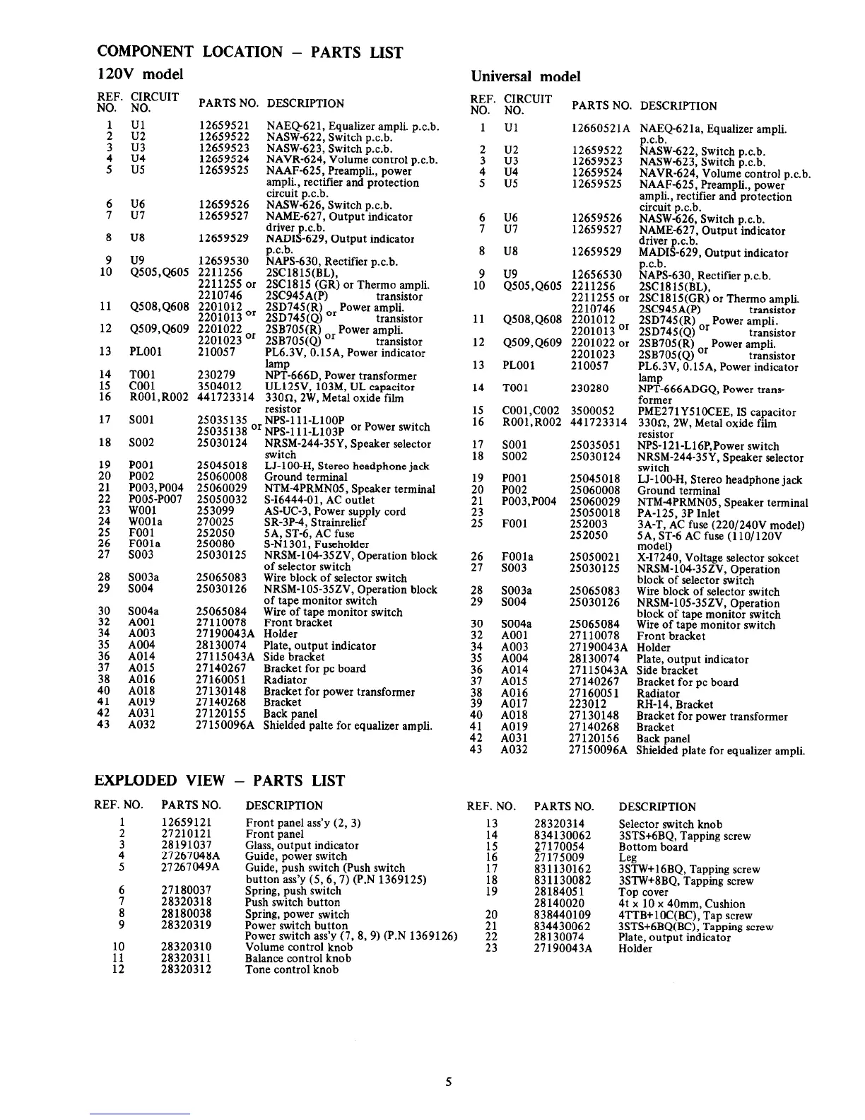 Page #7 background image