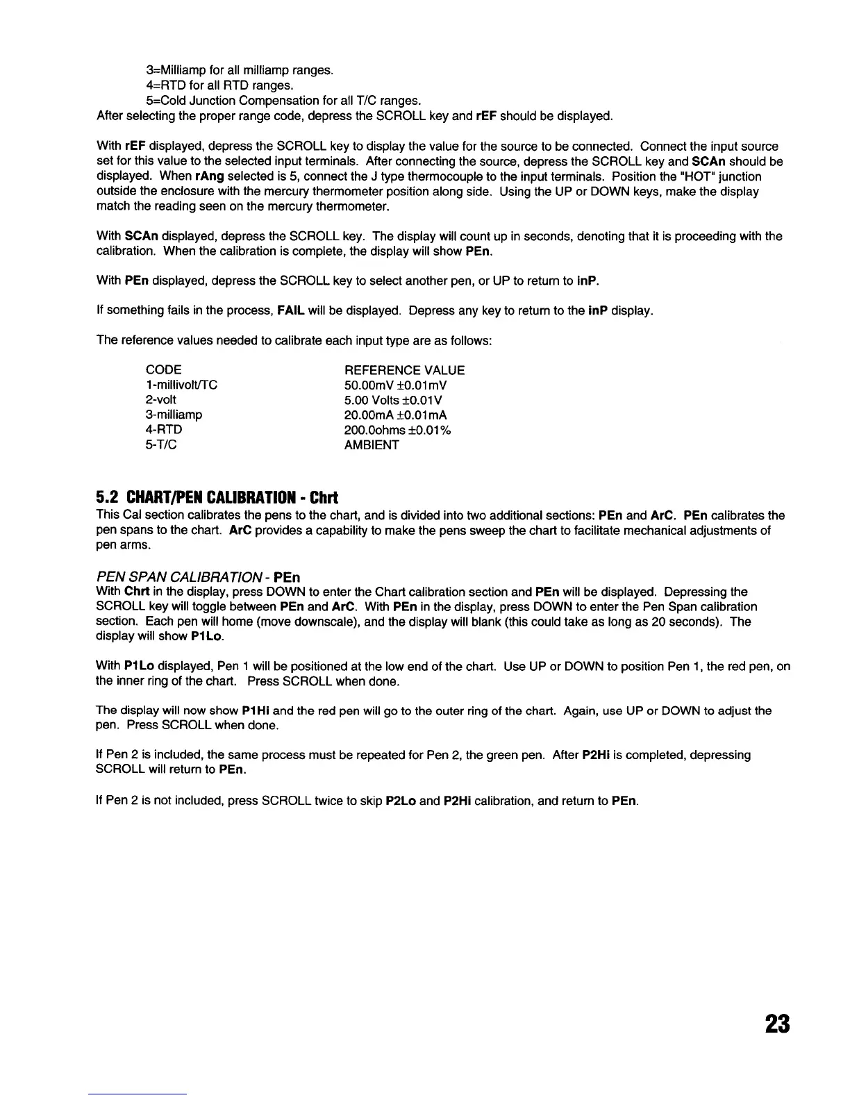 Page #23 background image