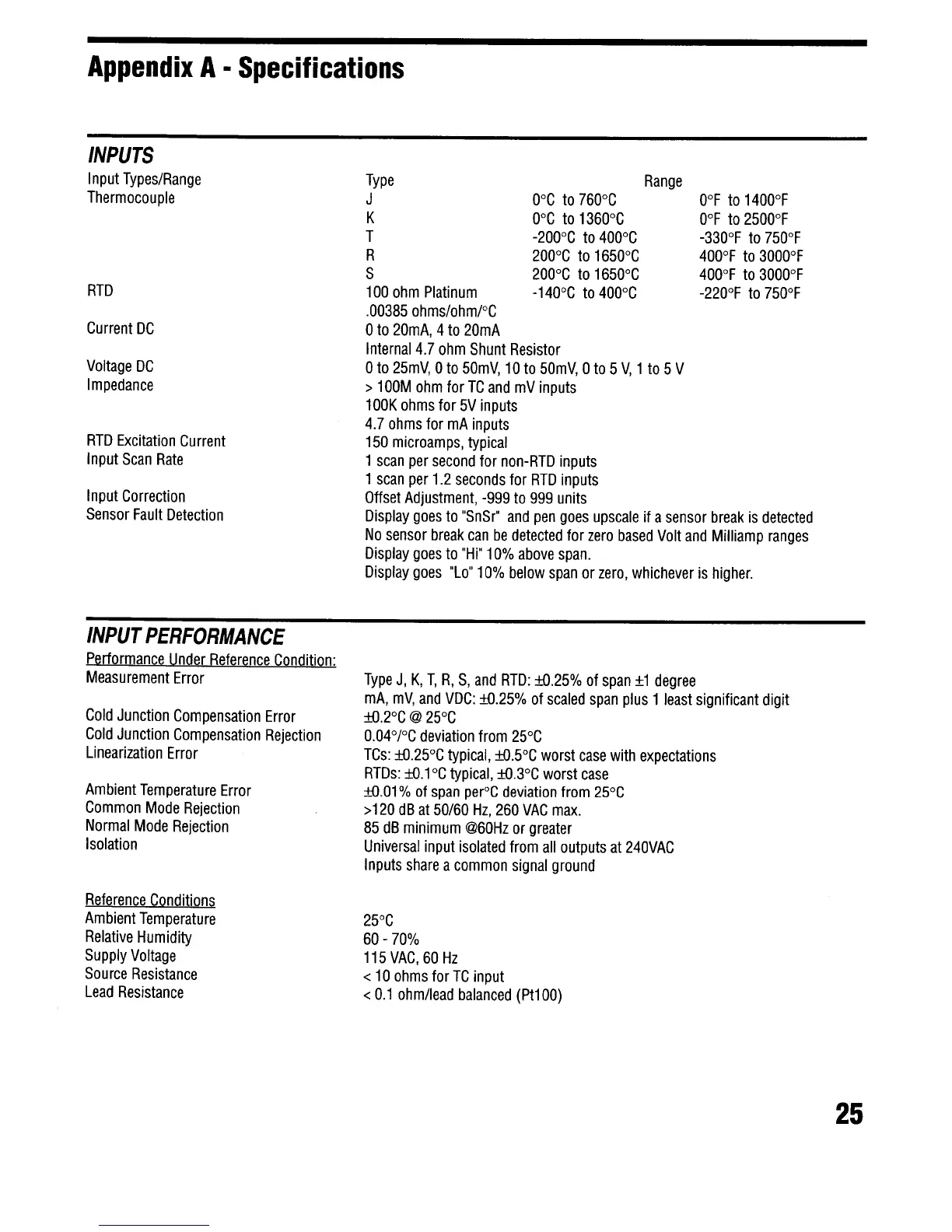 Page #25 background image