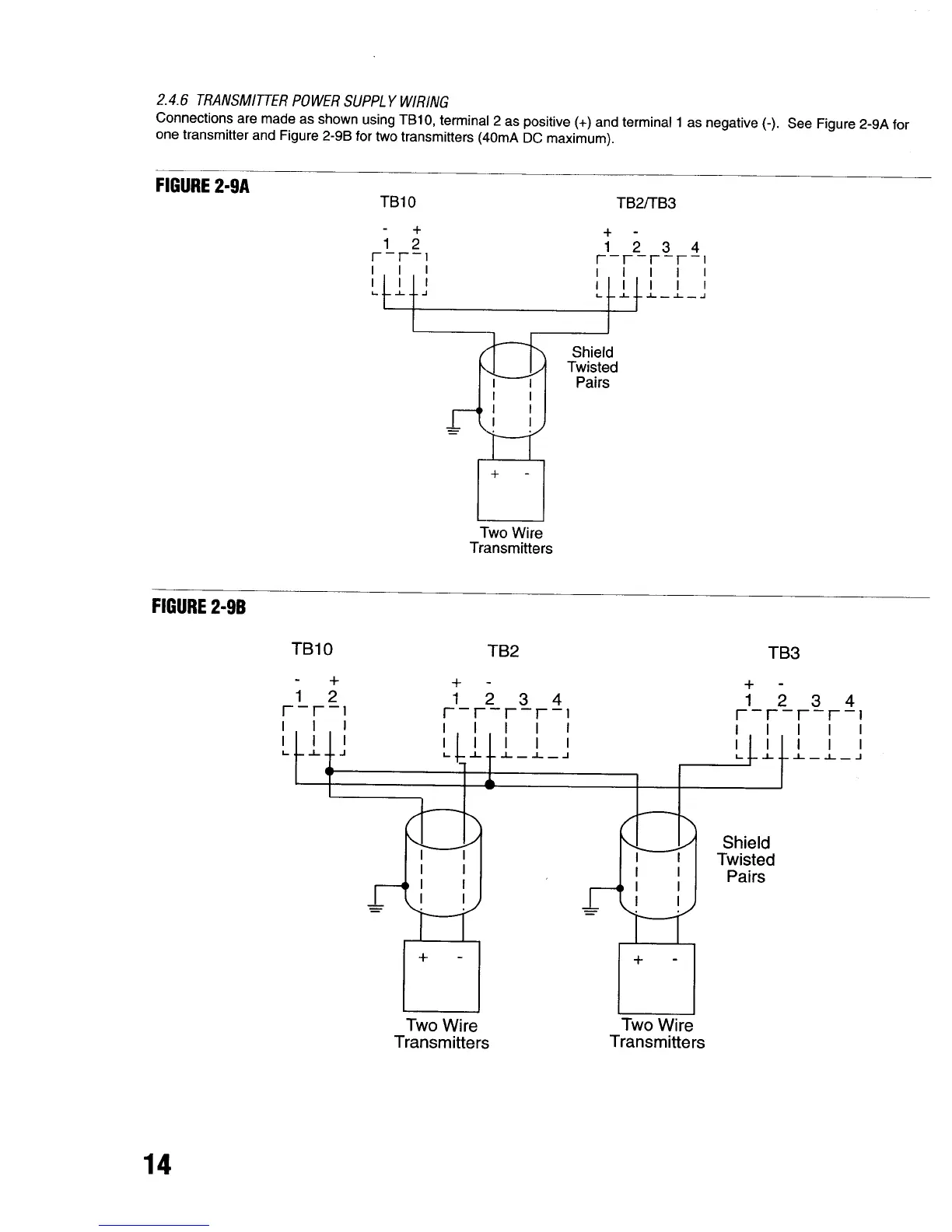 Page #14 background image