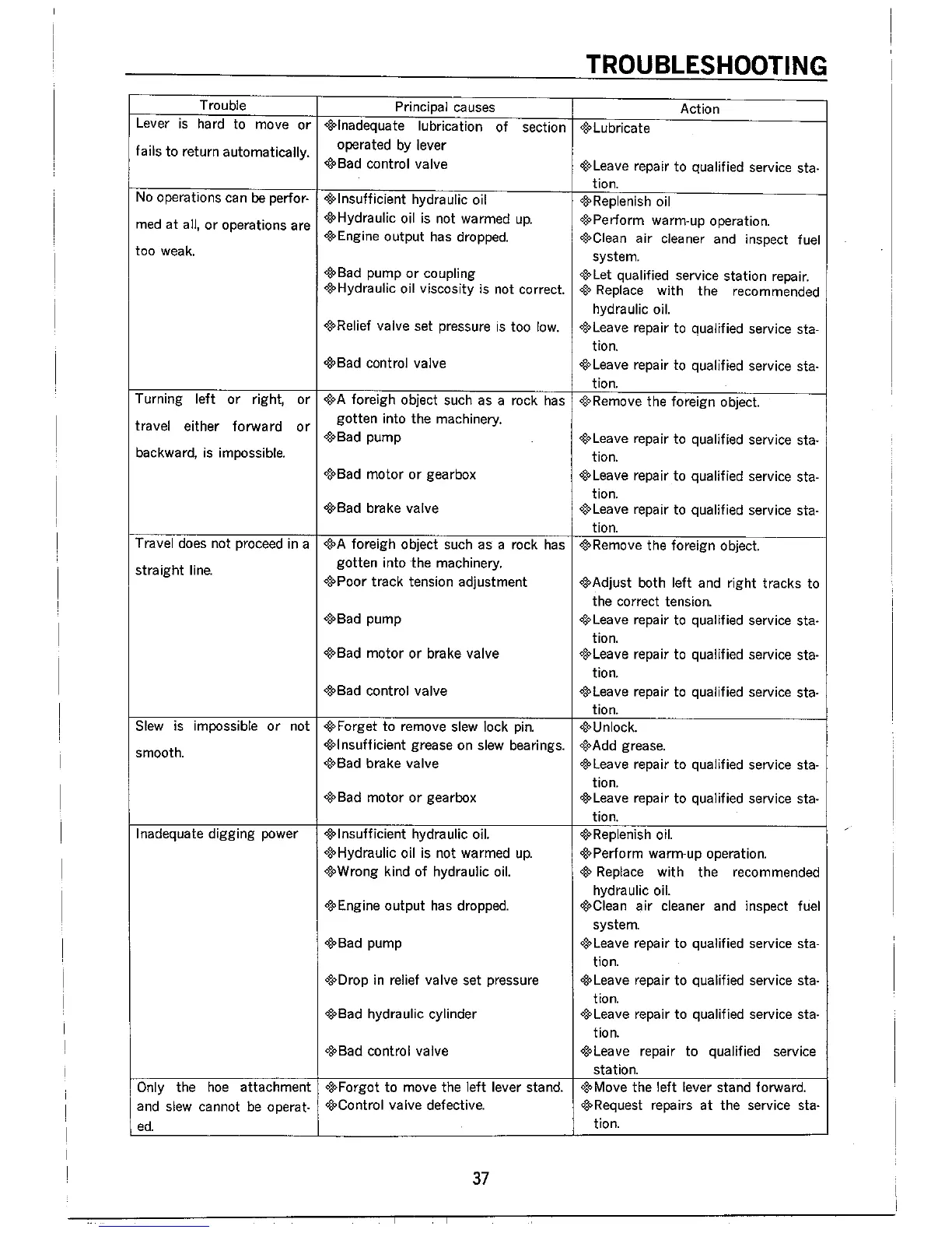 Page #39 background image