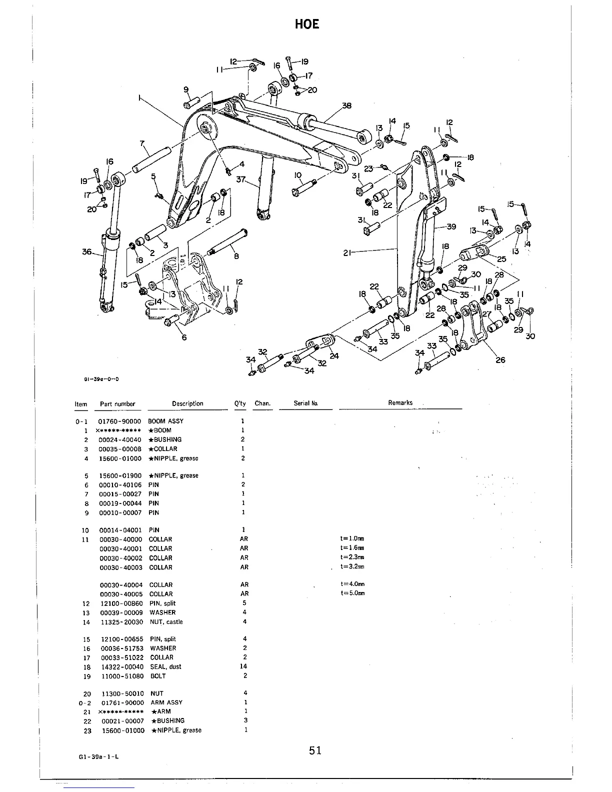 Page #53 background image