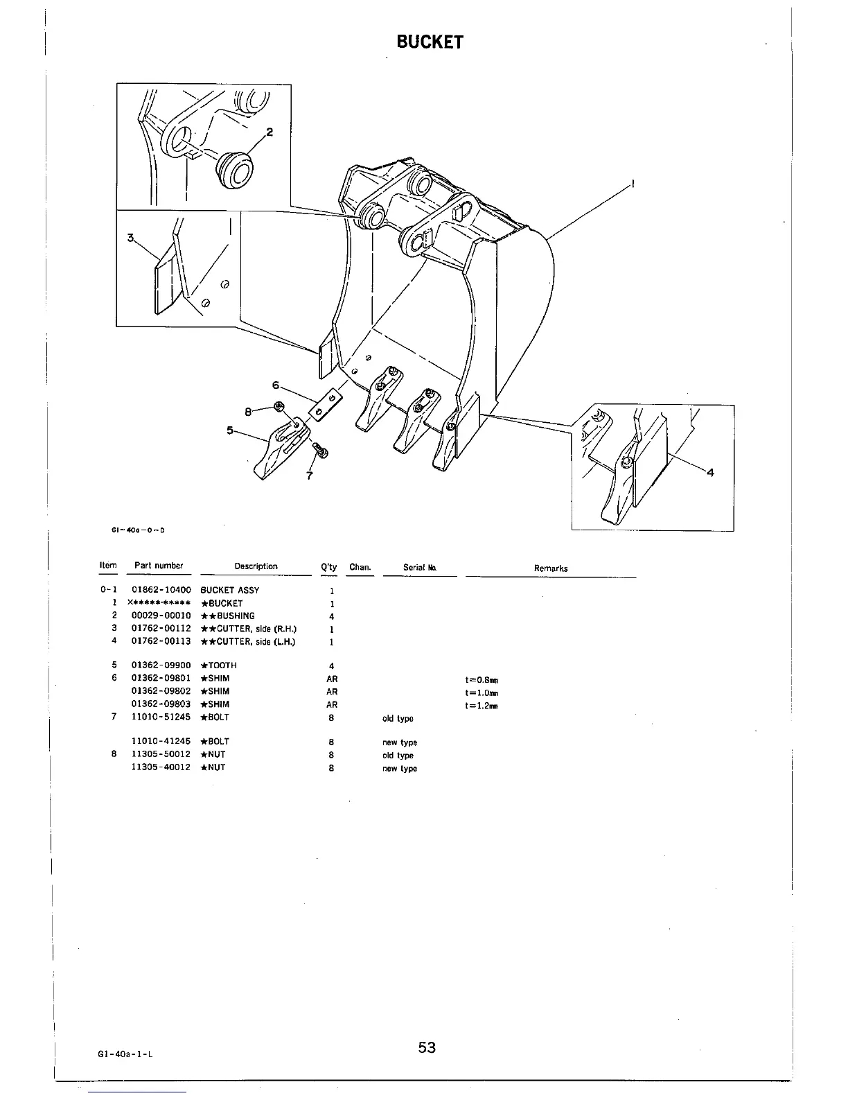 Page #55 background image