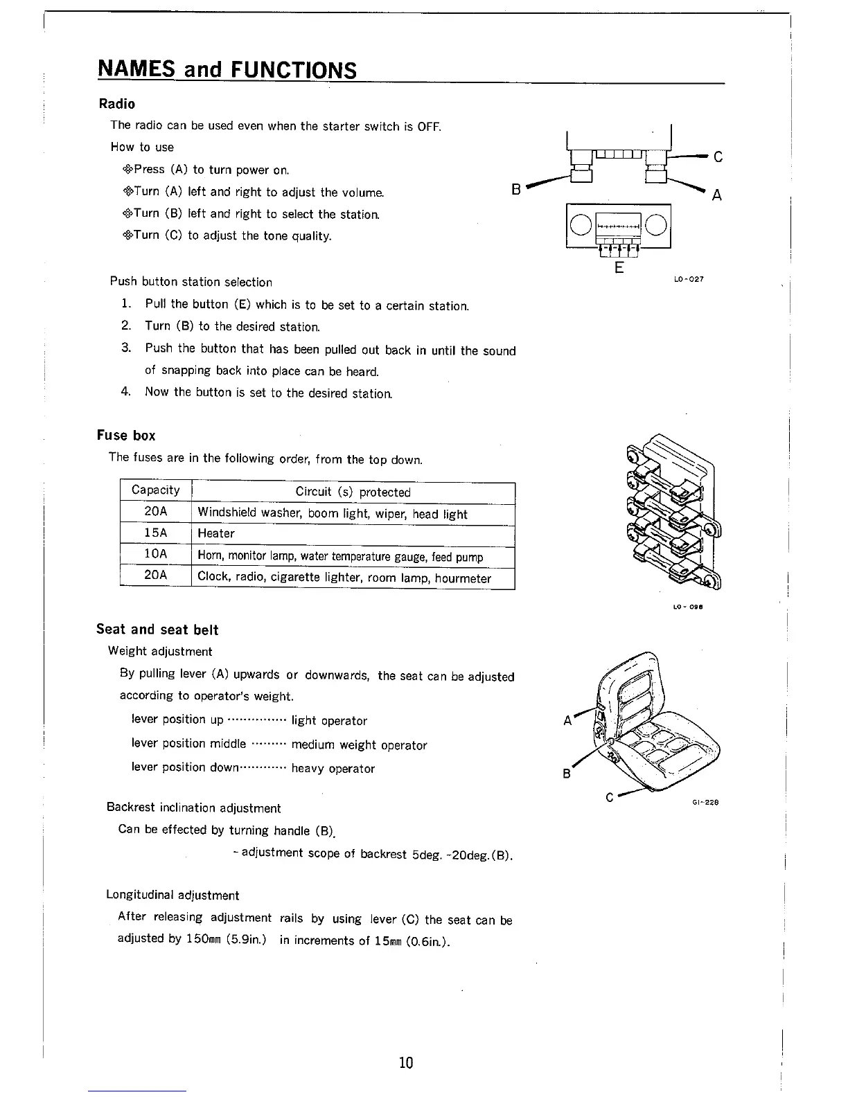 Page #12 background image