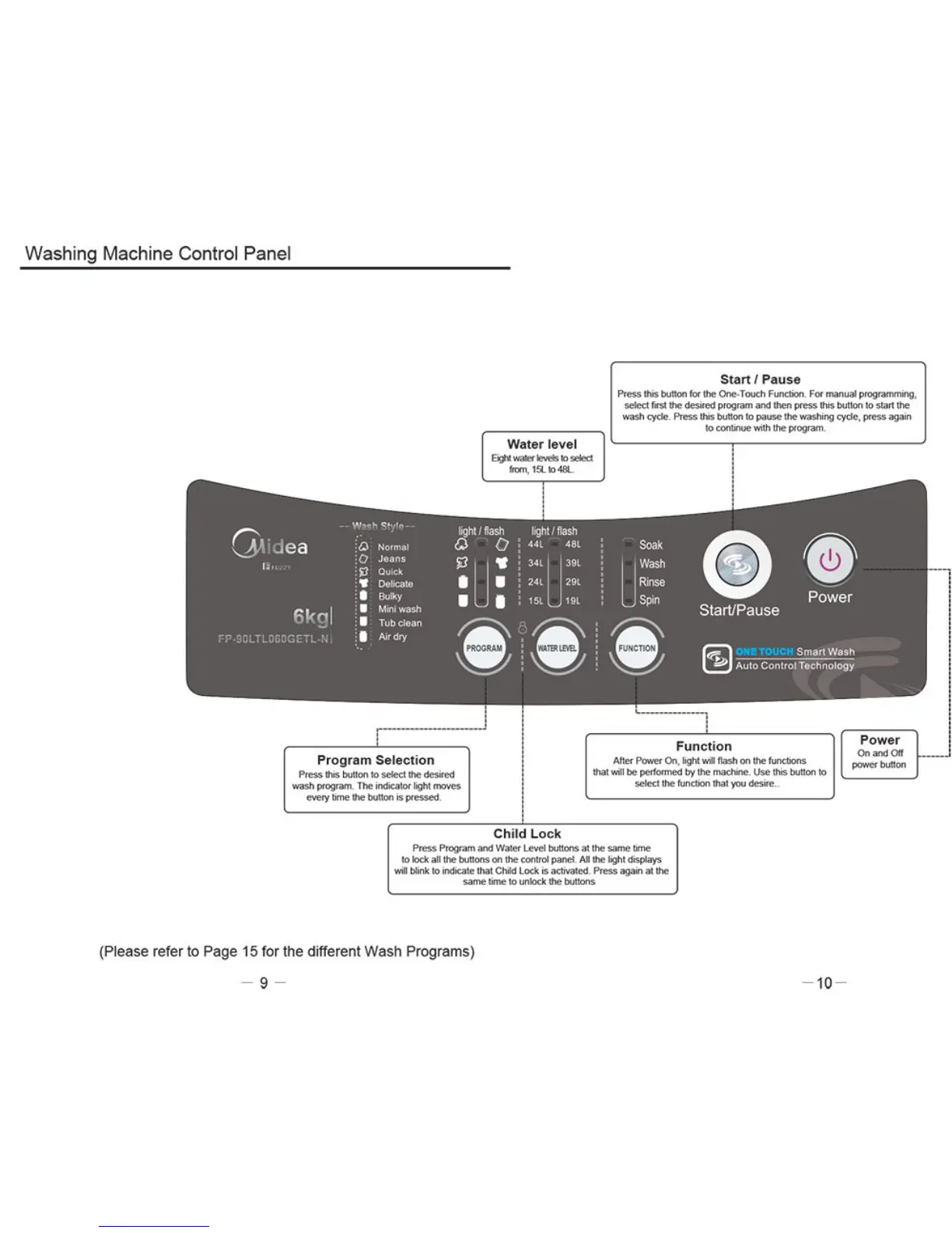 Page #6 background image