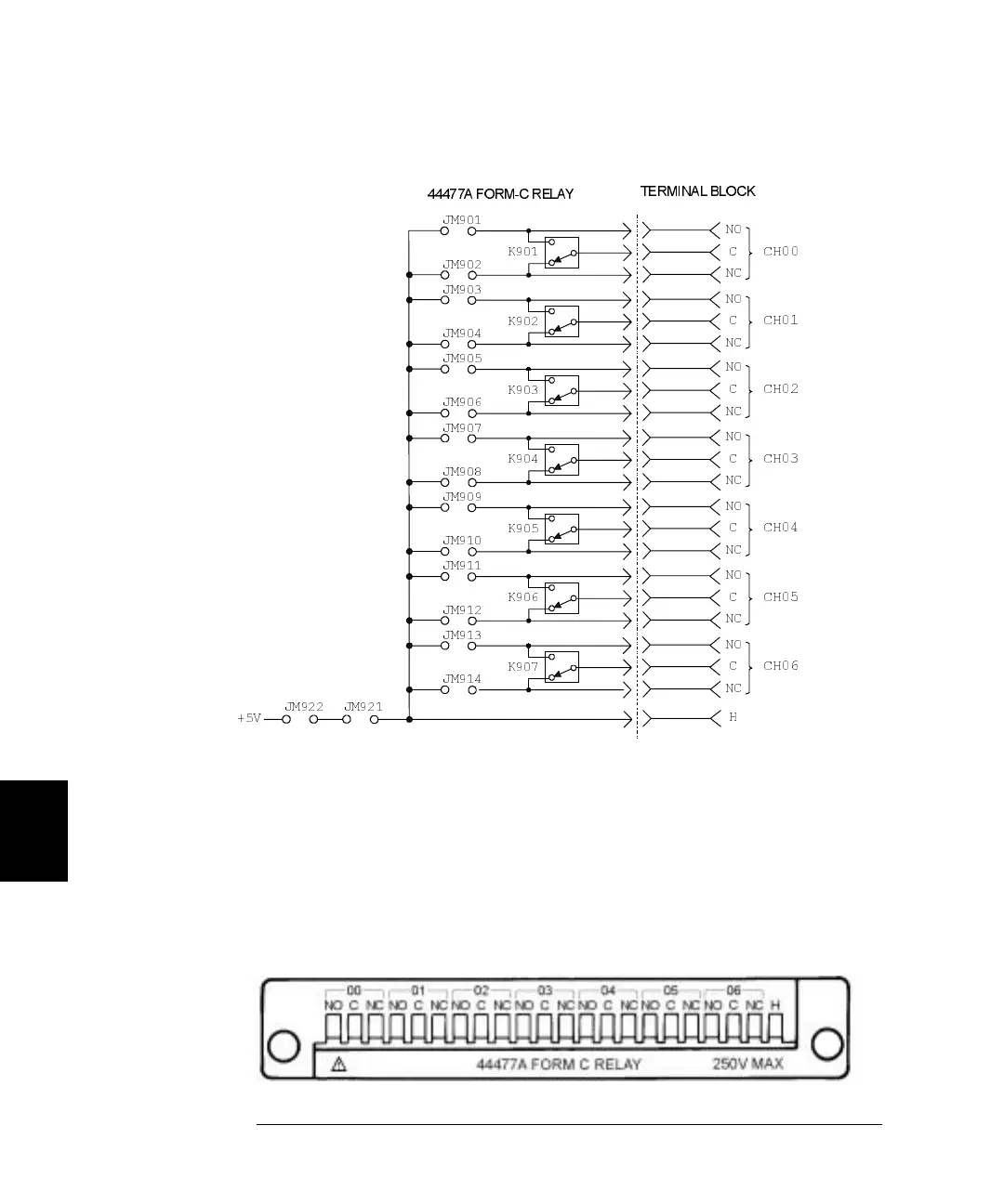 Page #266 background image
