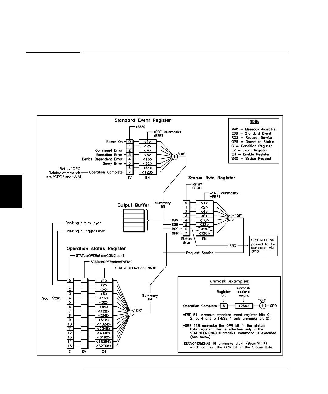 Page #148 background image