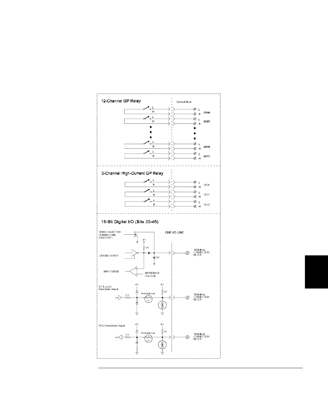 Page #193 background image
