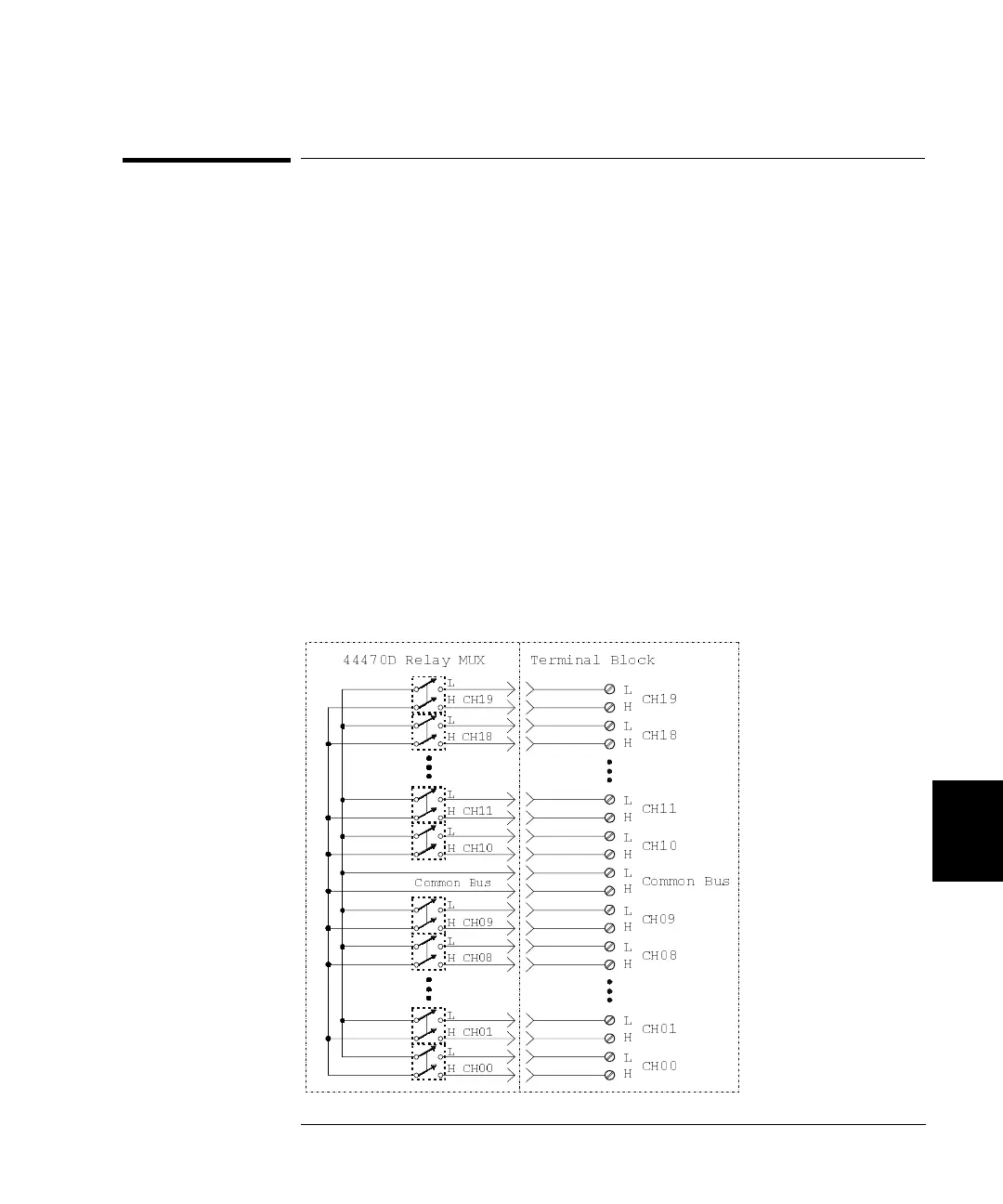 Page #233 background image