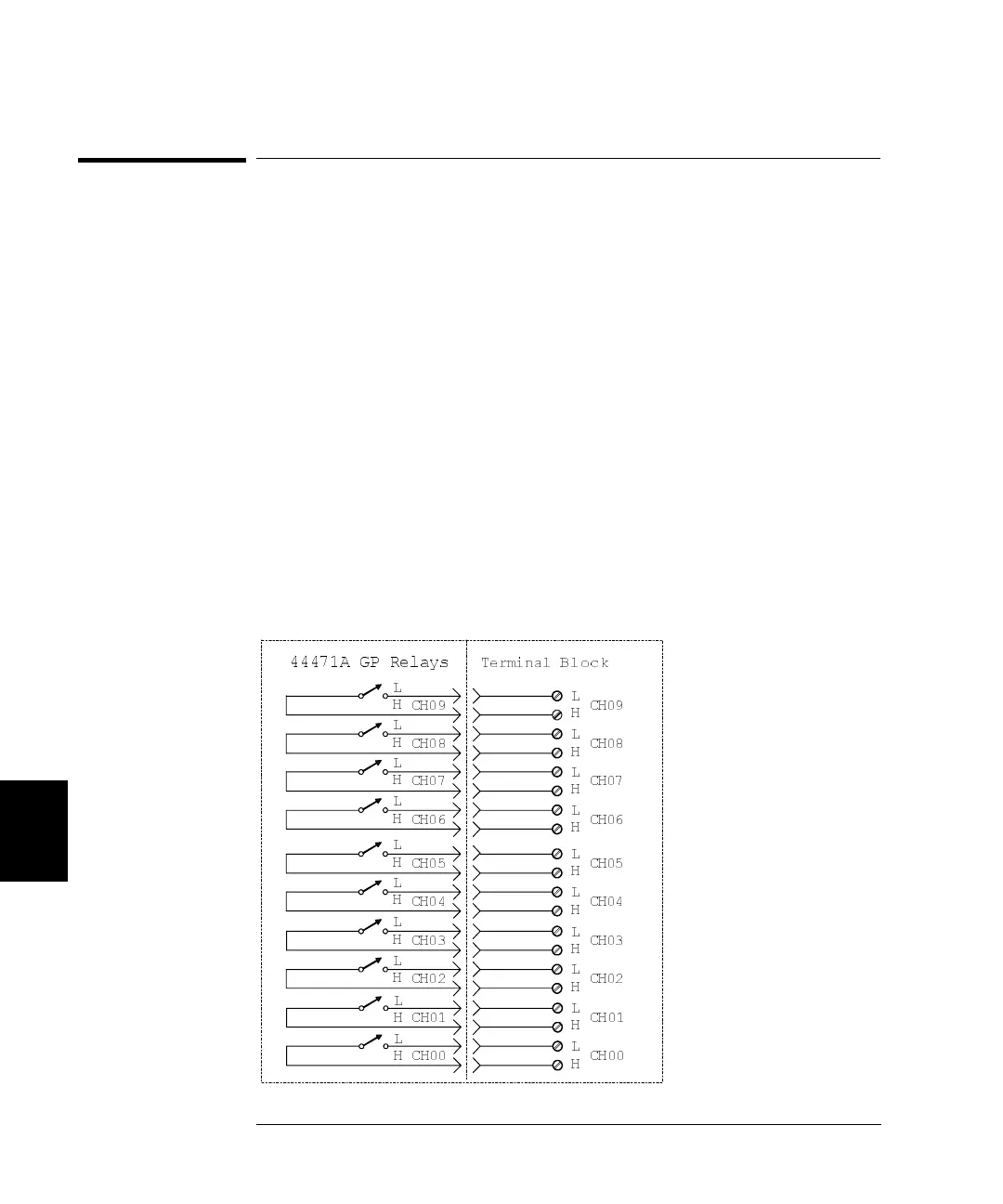 Page #236 background image
