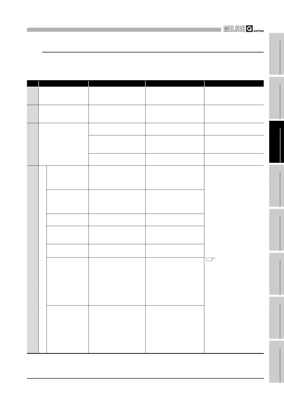 Page #291 background image