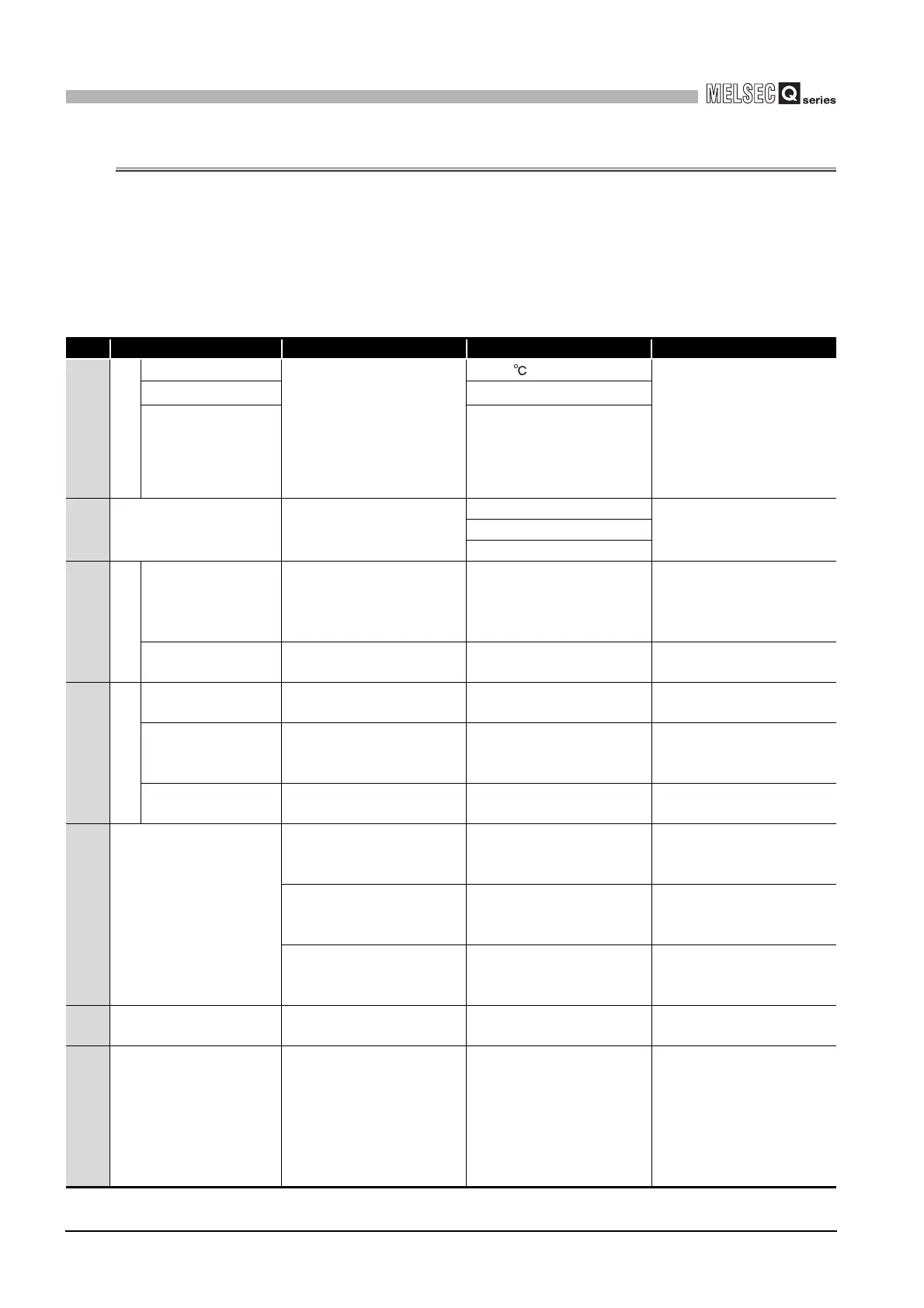 Page #292 background image