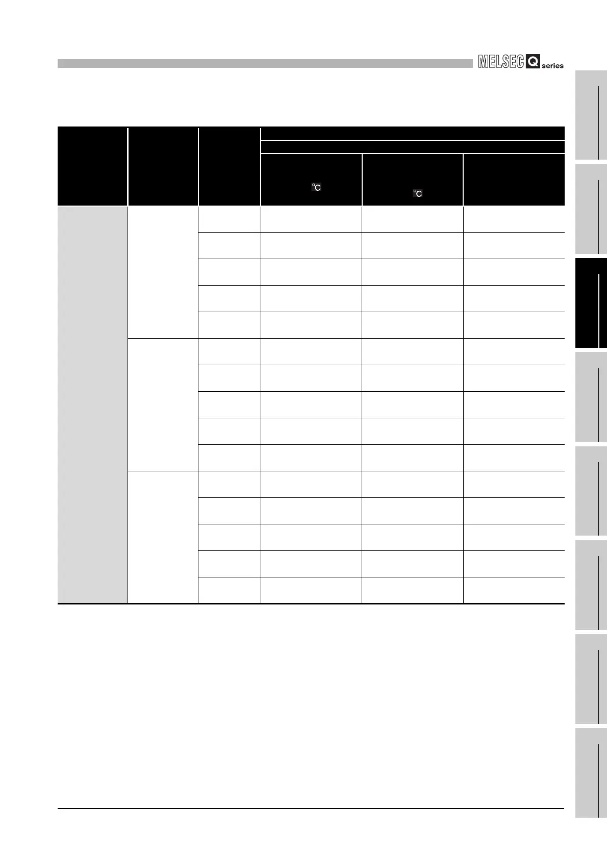 Page #301 background image