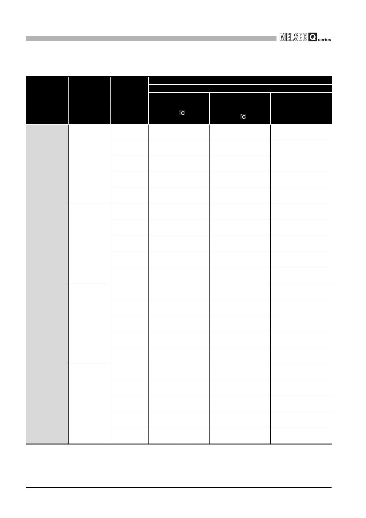 Page #302 background image