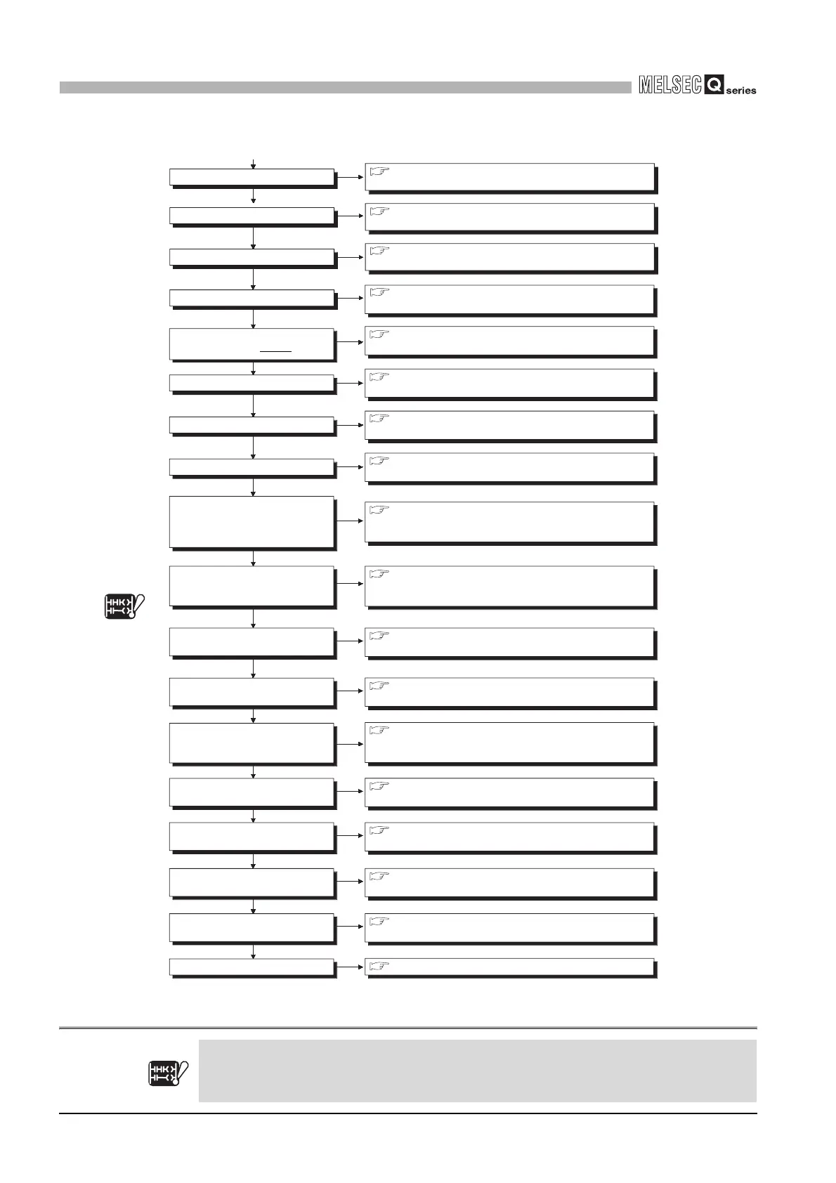 Page #328 background image