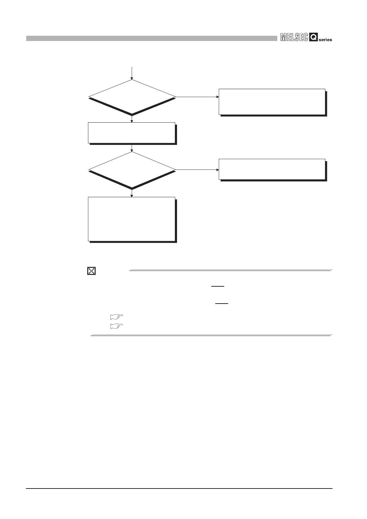 Page #330 background image