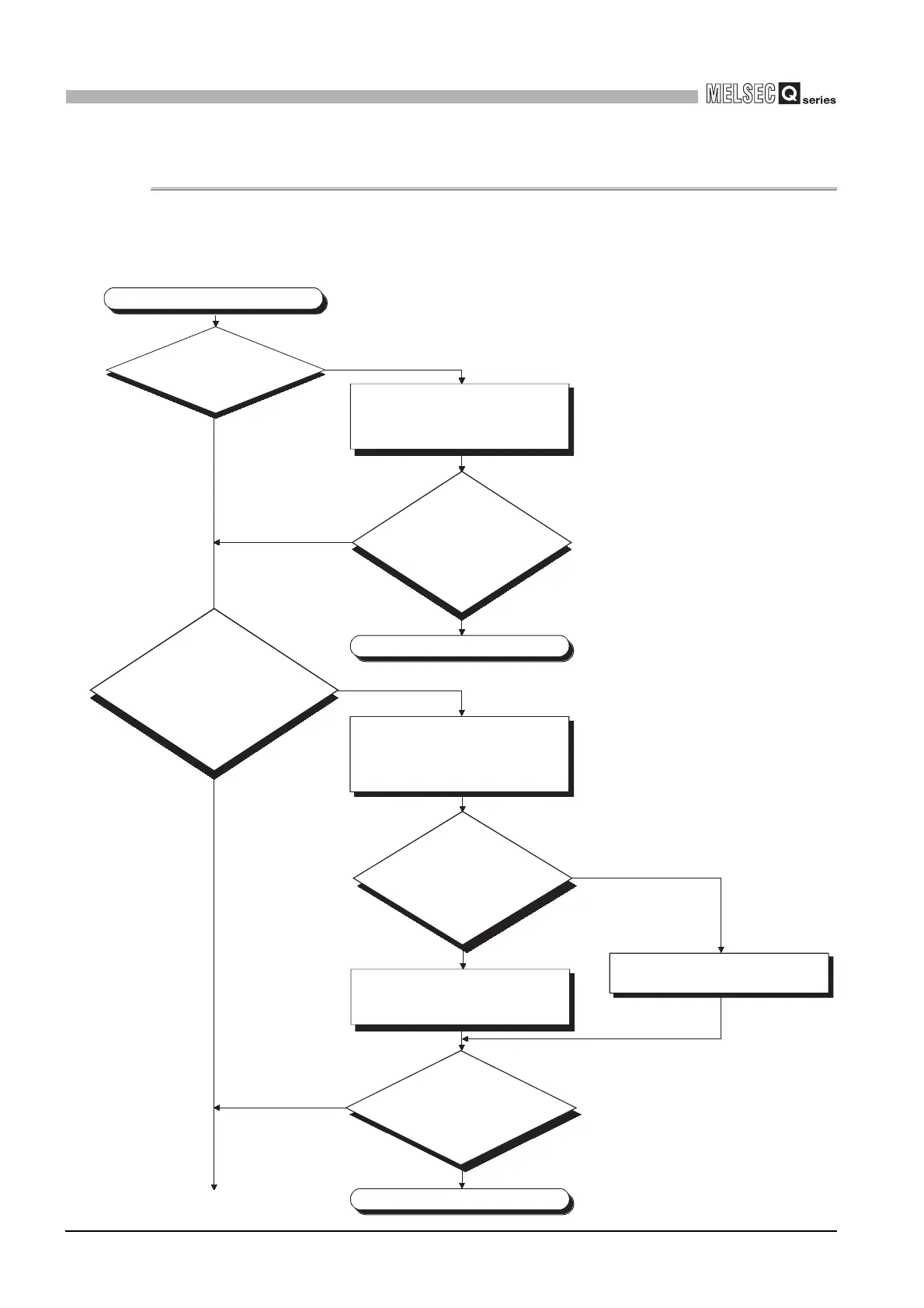 Page #352 background image