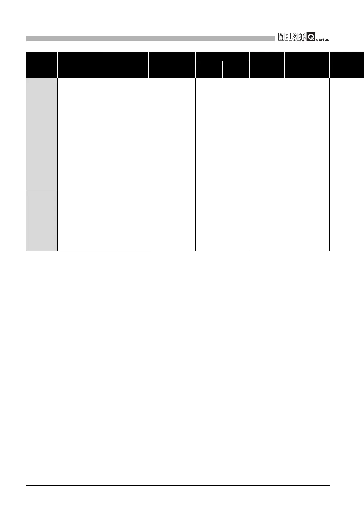 Page #512 background image