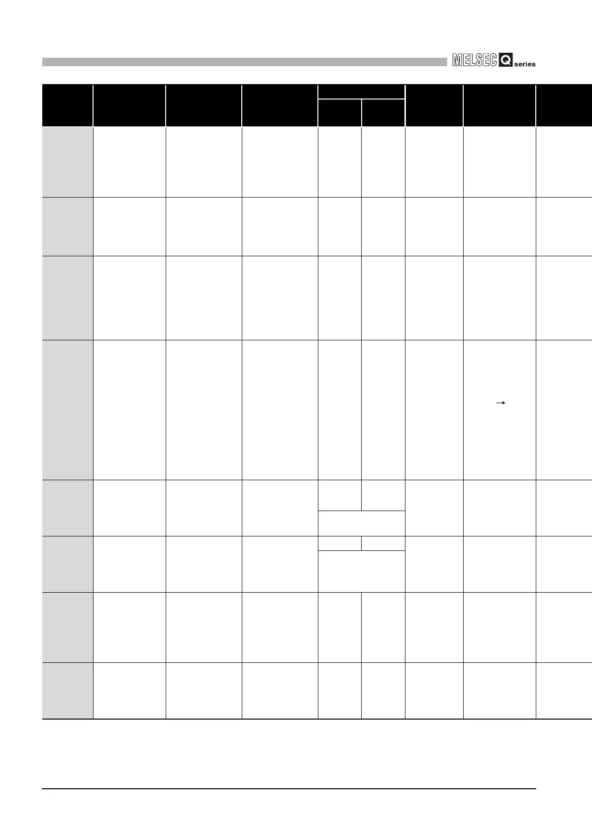 Page #544 background image