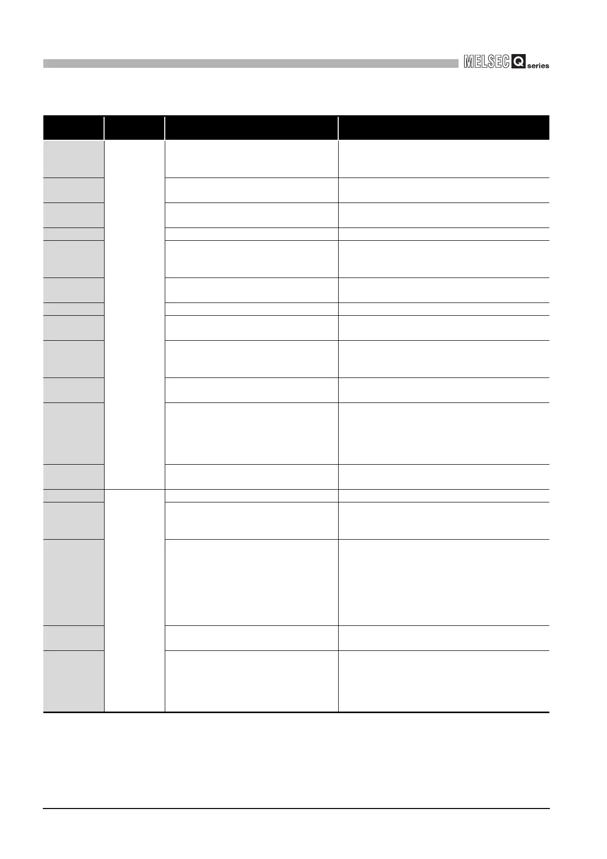 Page #548 background image