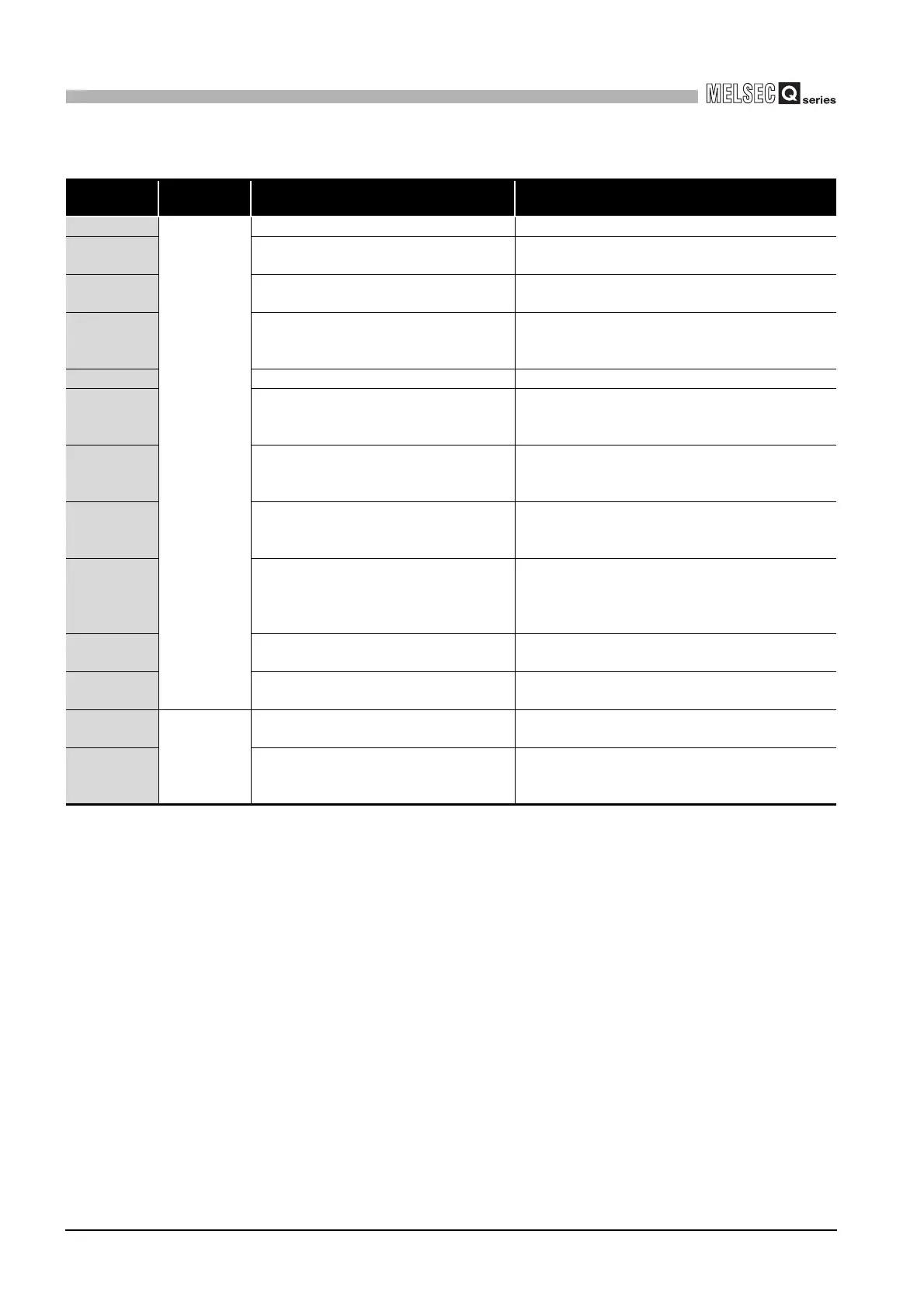 Page #552 background image