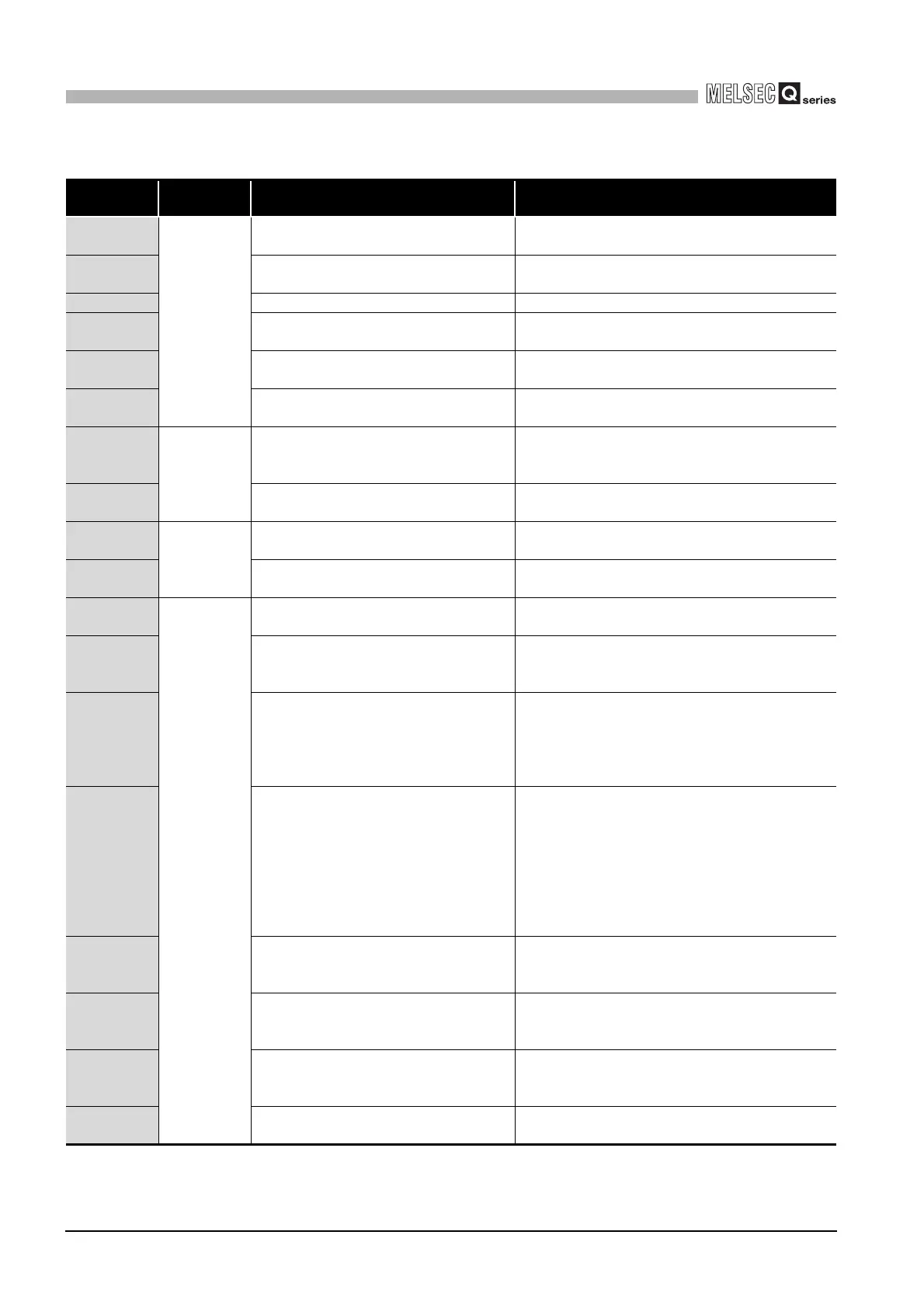 Page #554 background image