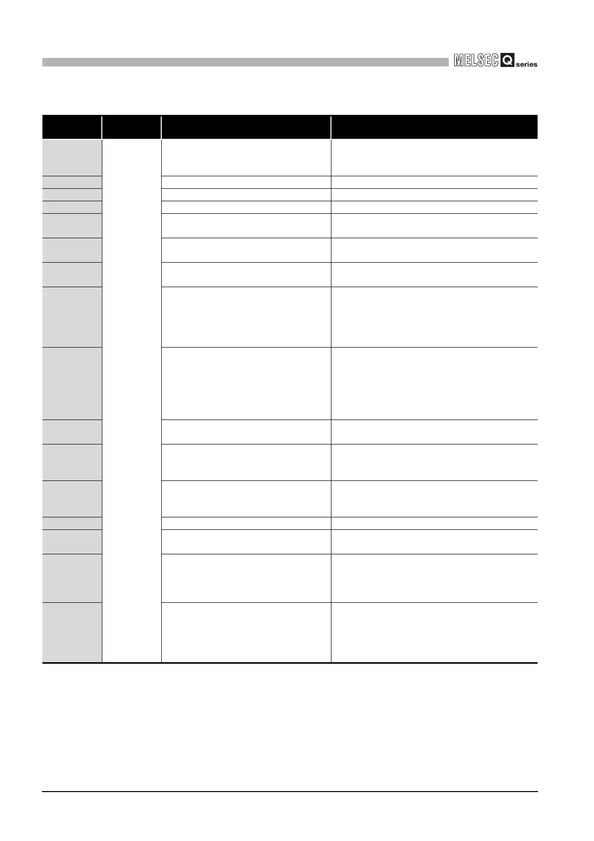 Page #558 background image