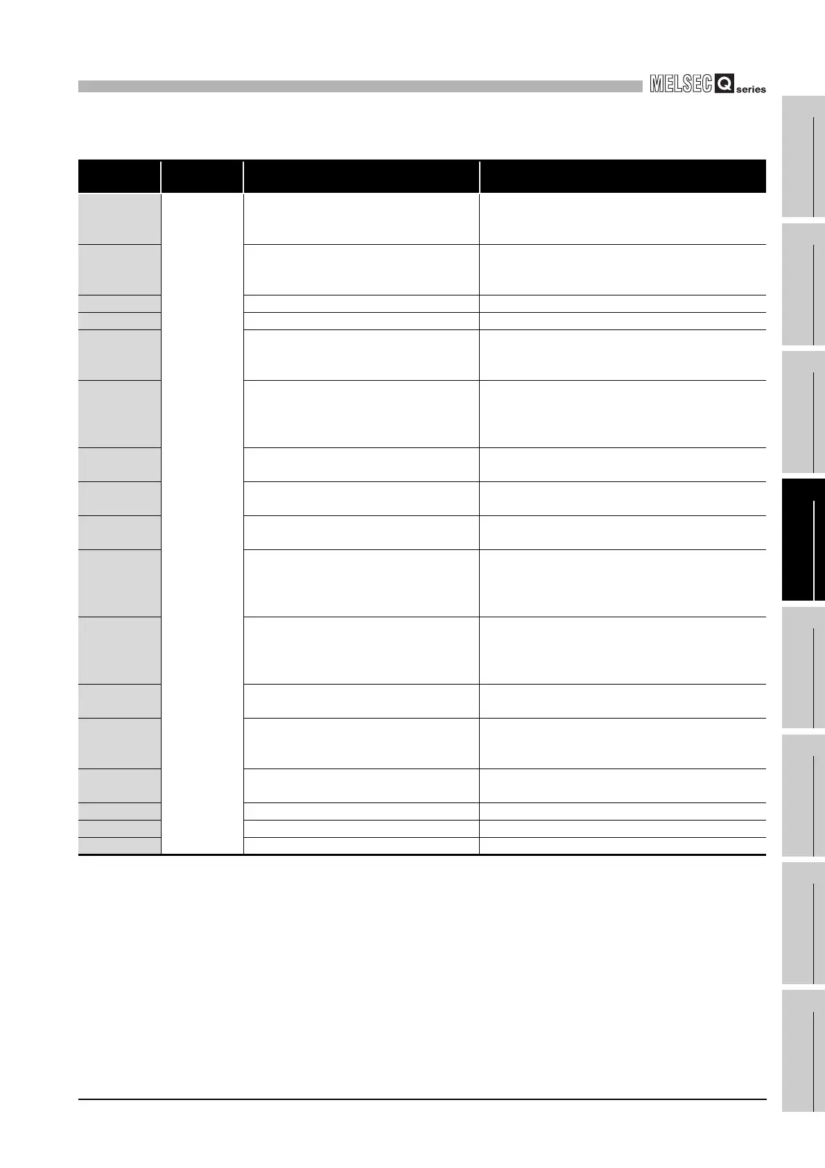 Page #561 background image