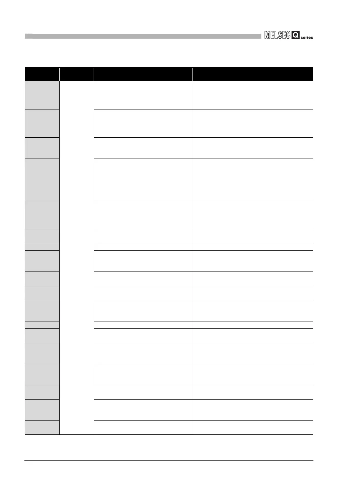 Page #562 background image