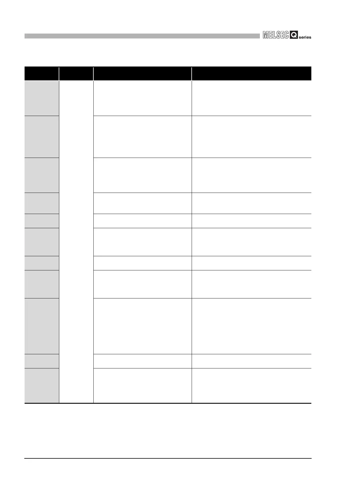 Page #564 background image