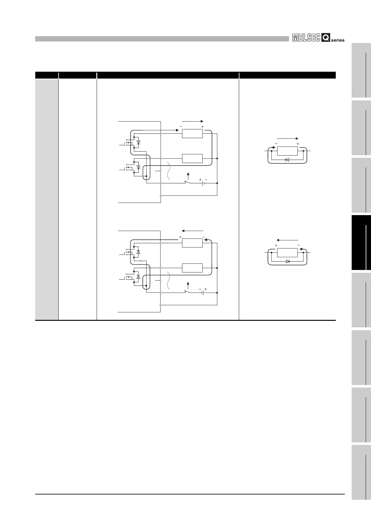 Page #585 background image