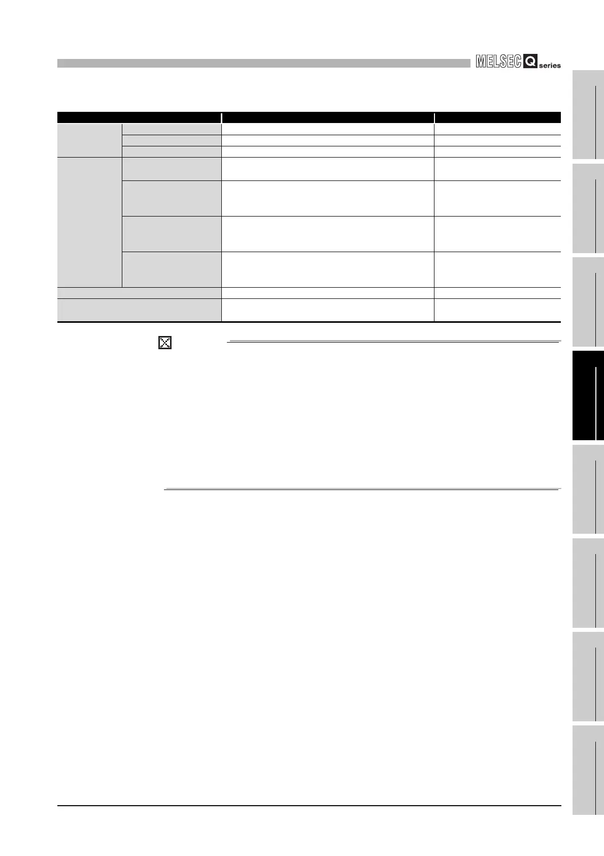 Page #593 background image