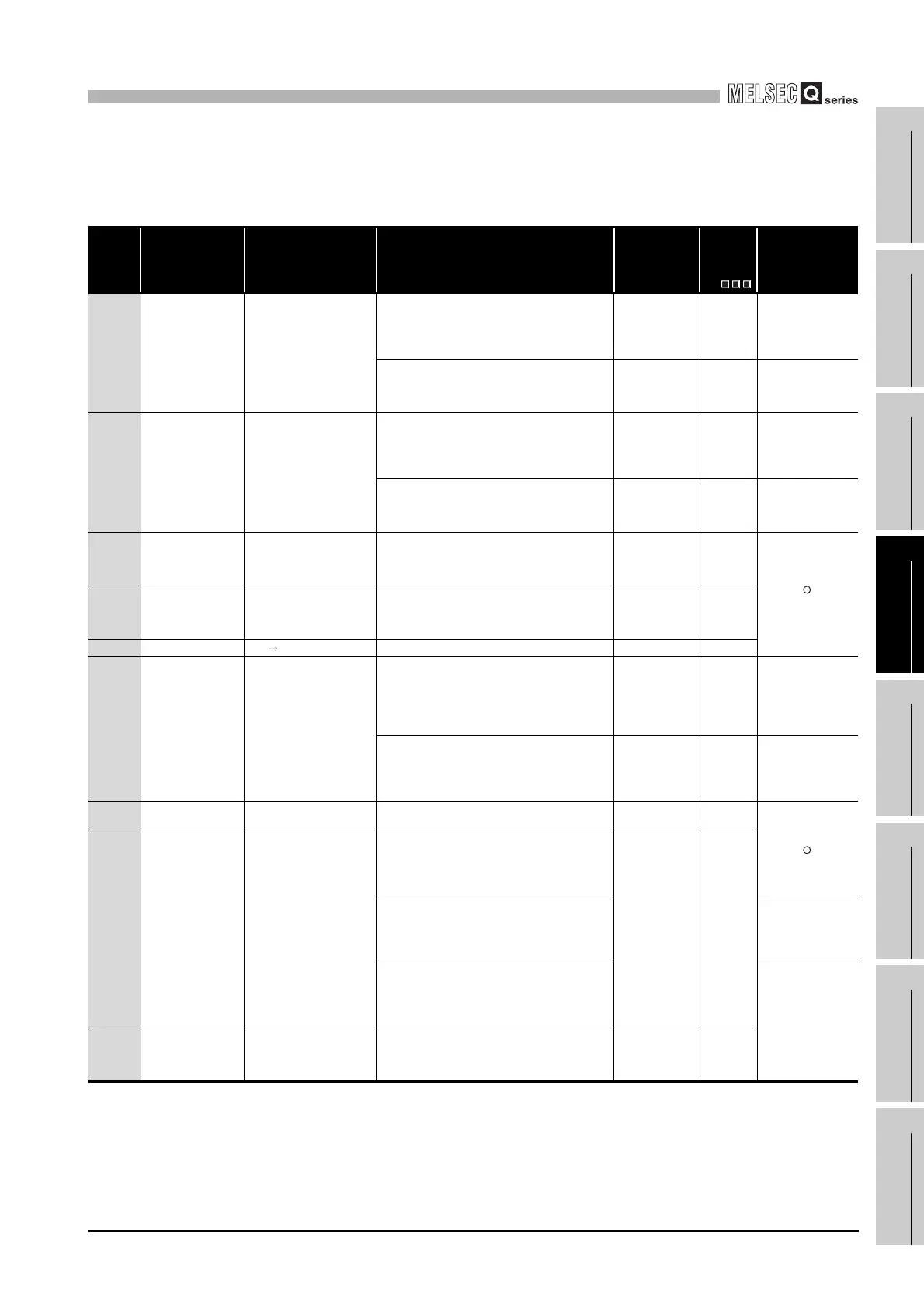 Page #595 background image