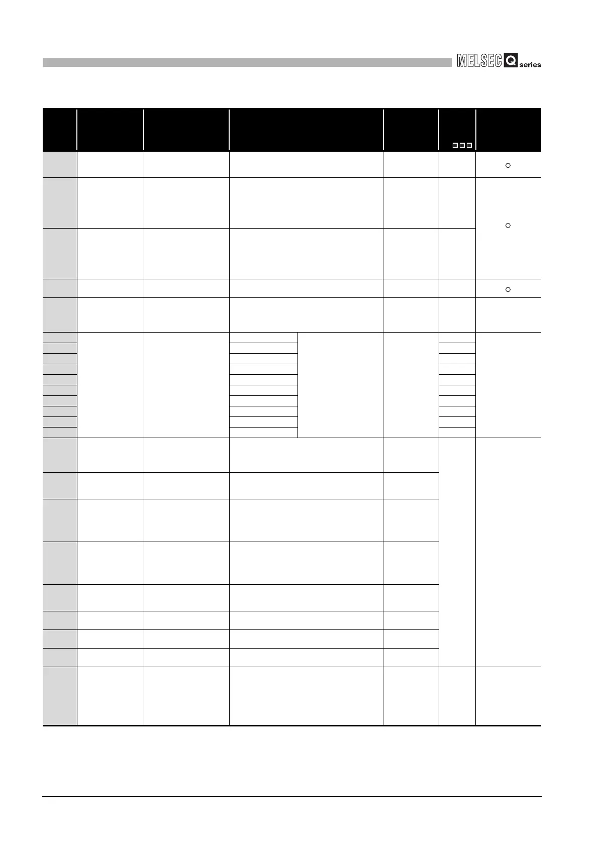 Page #596 background image
