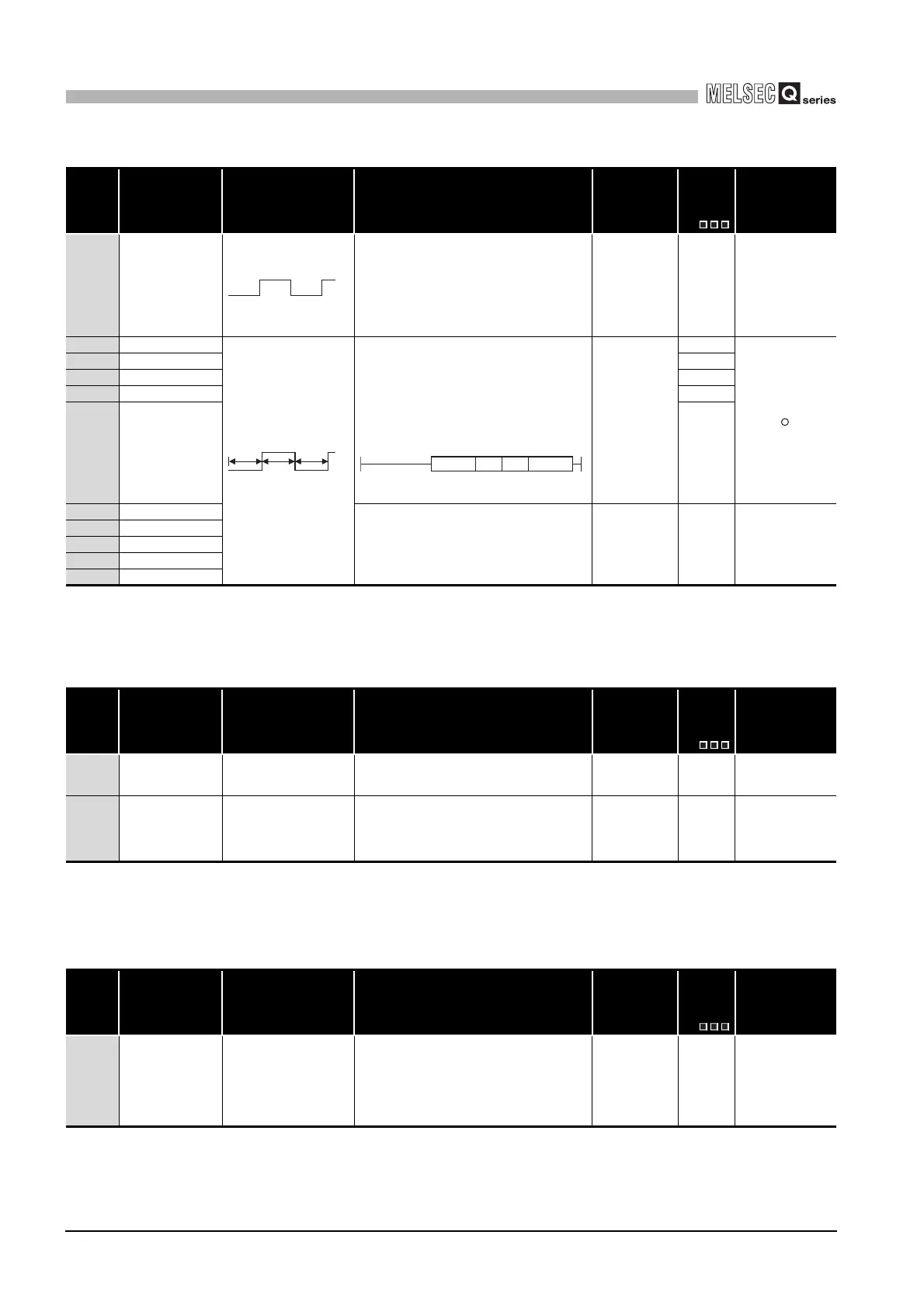 Page #602 background image