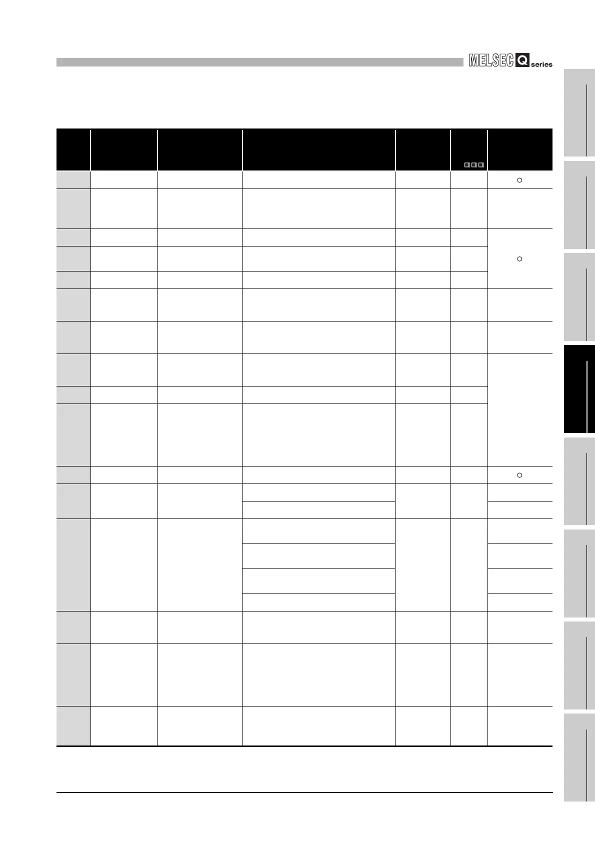 Page #605 background image