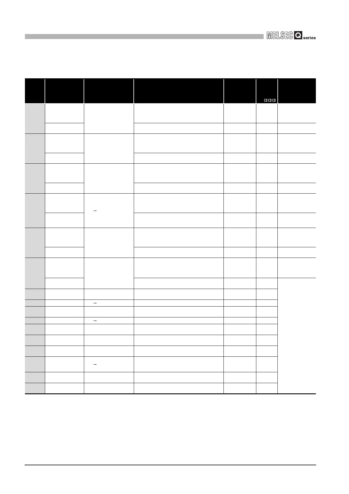 Page #608 background image
