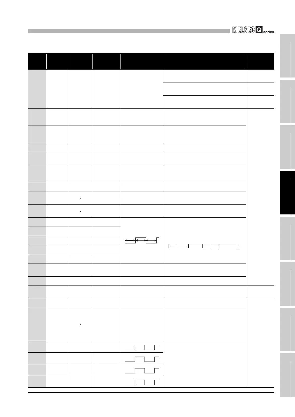 Page #611 background image