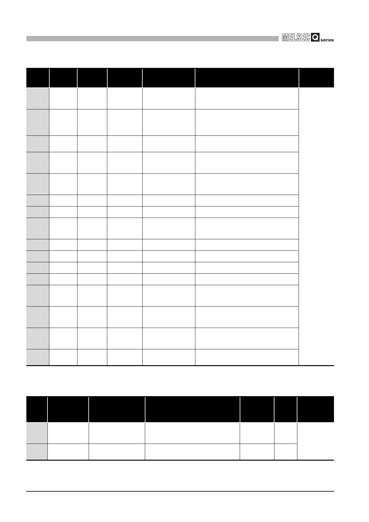 Page #616 background image