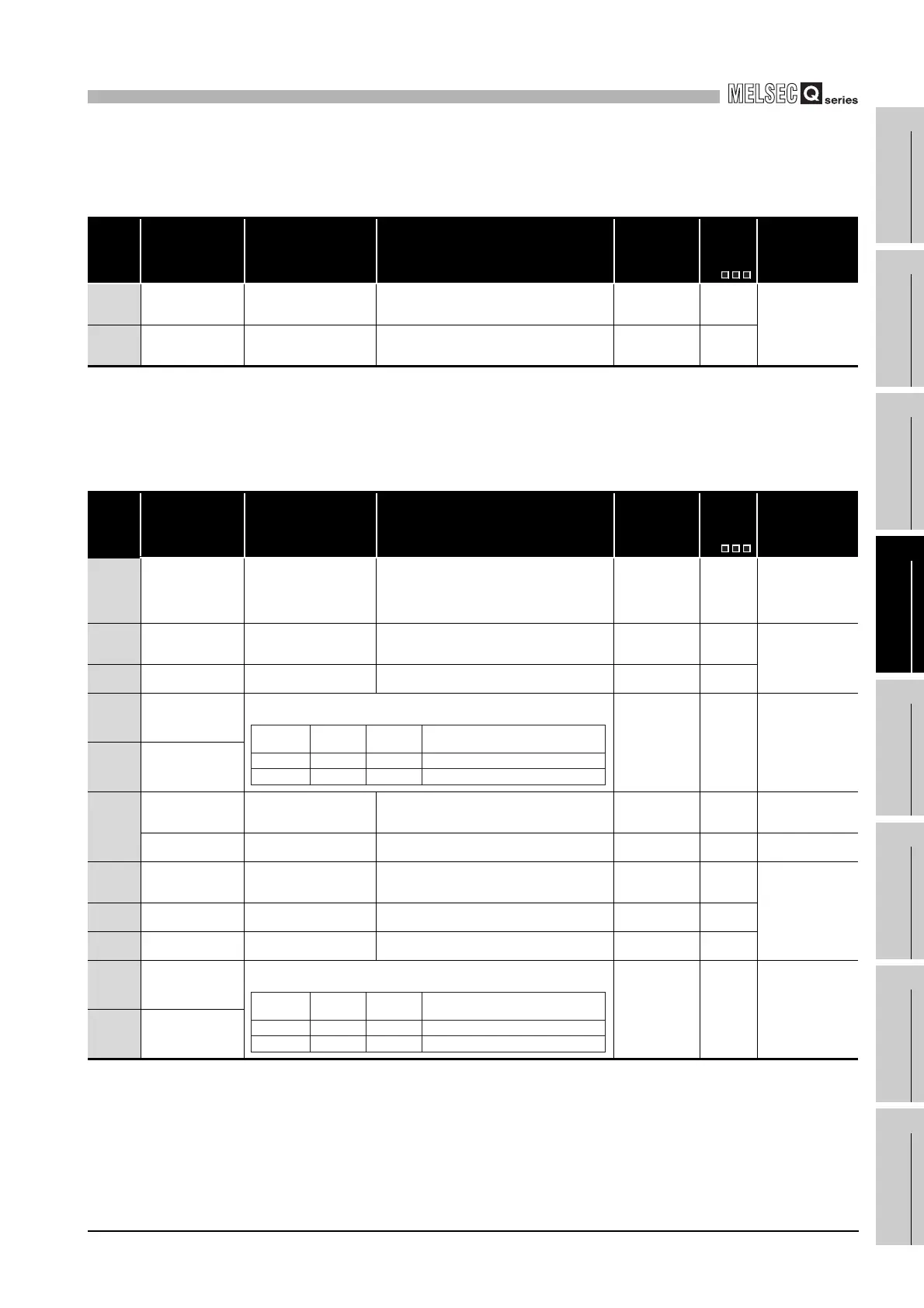 Page #617 background image