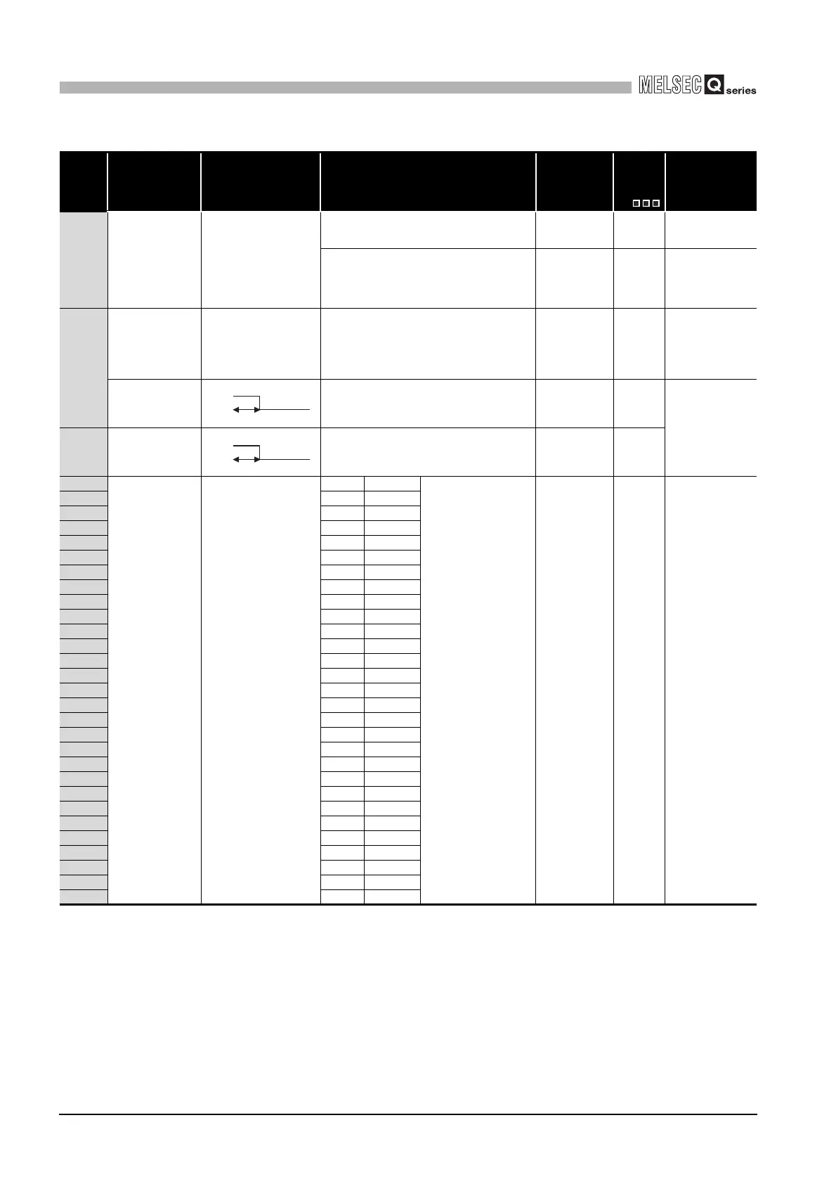 Page #618 background image