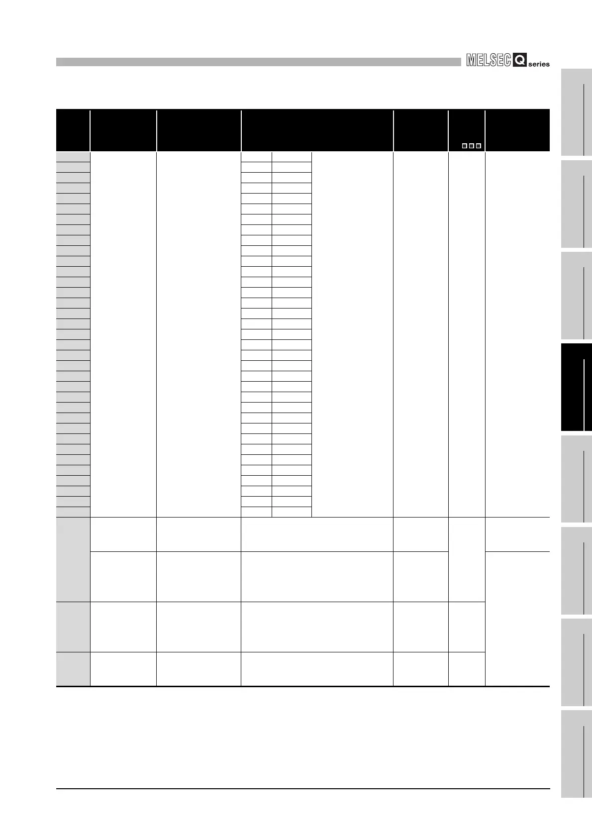Page #619 background image