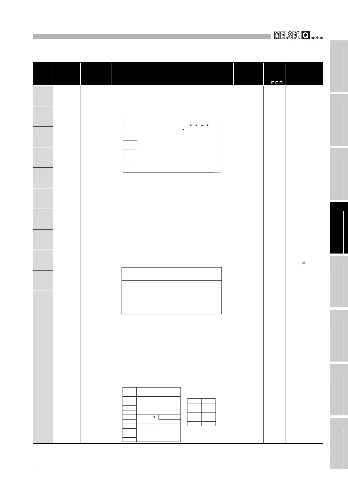 Page #627 background image