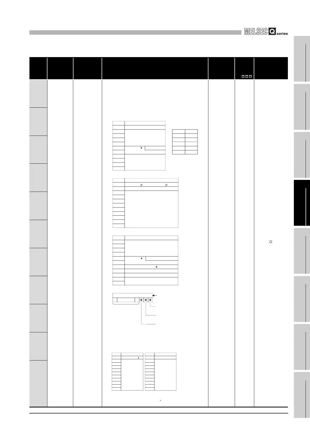 Page #631 background image
