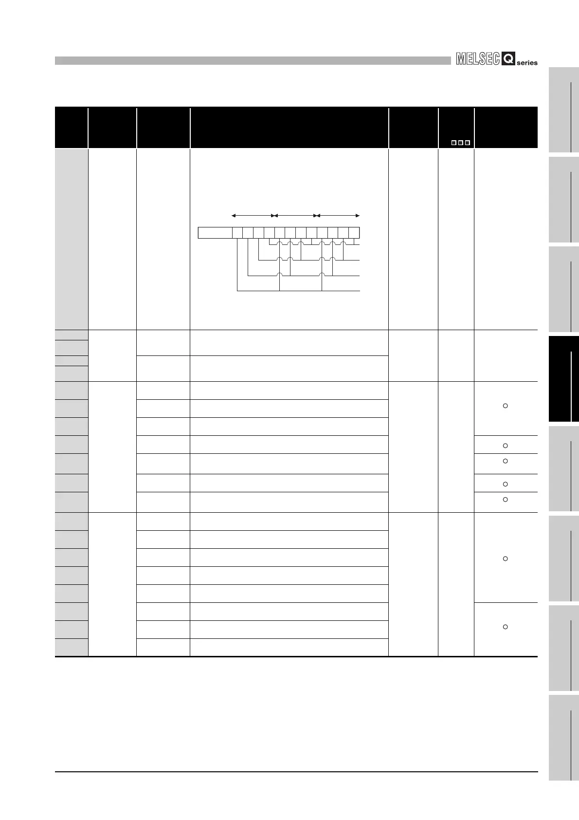 Page #645 background image