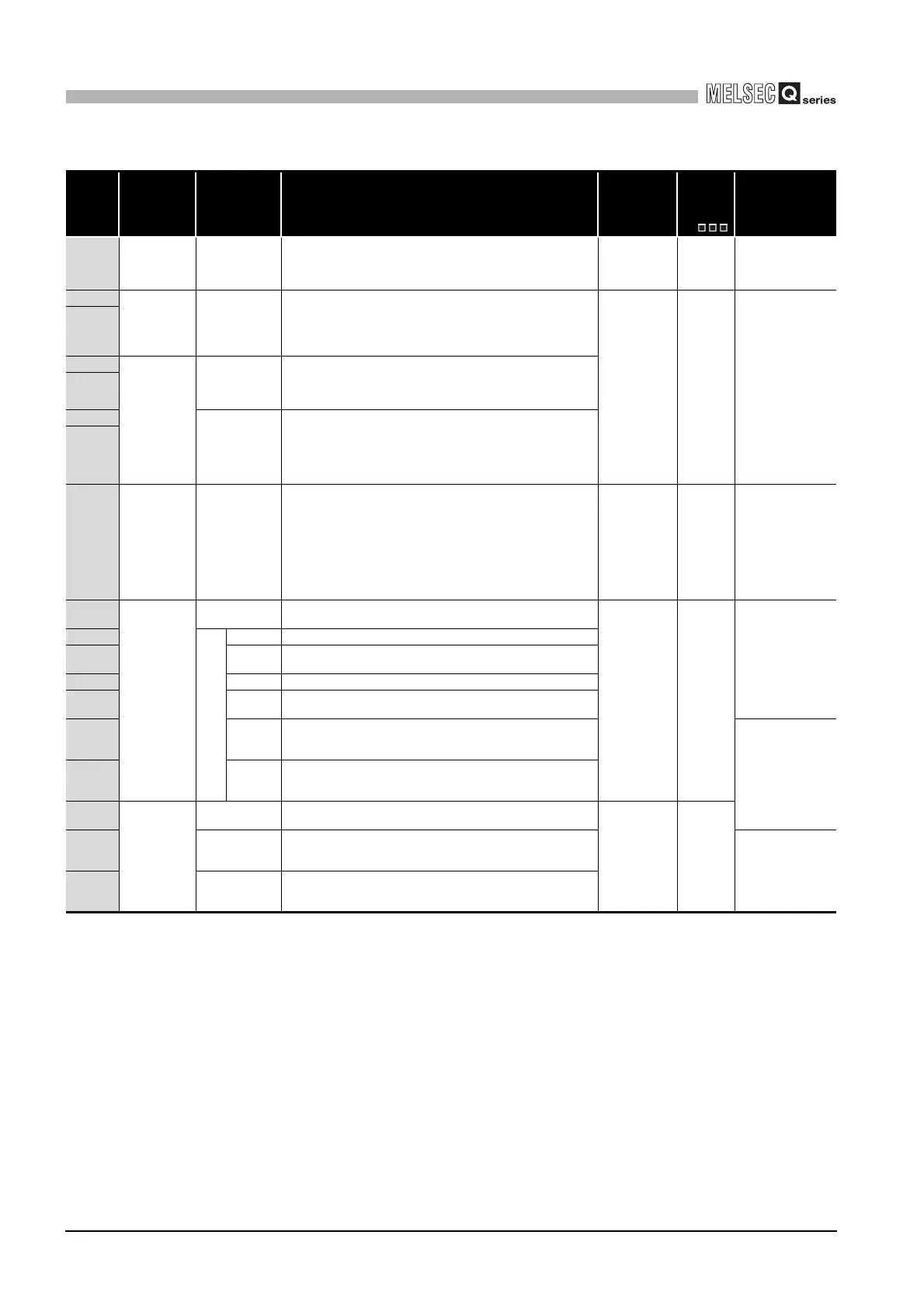 Page #646 background image