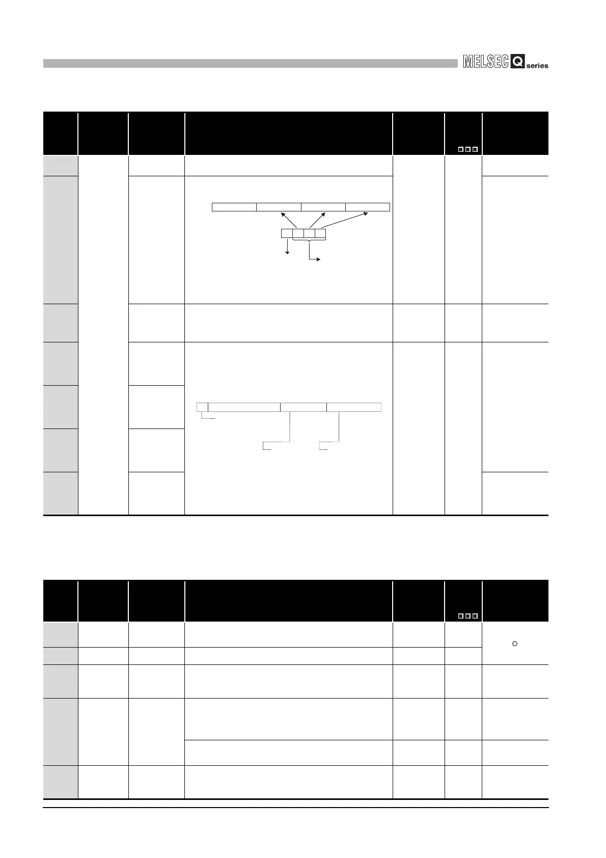 Page #648 background image
