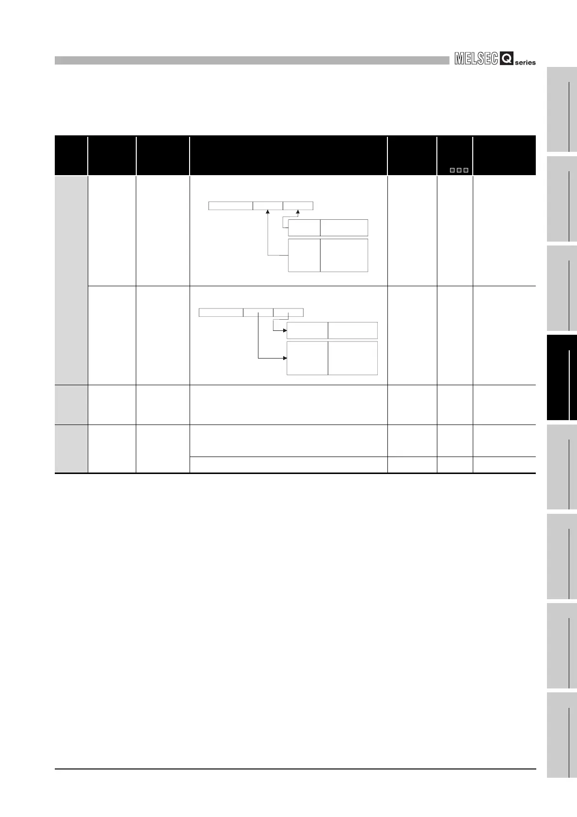 Page #651 background image