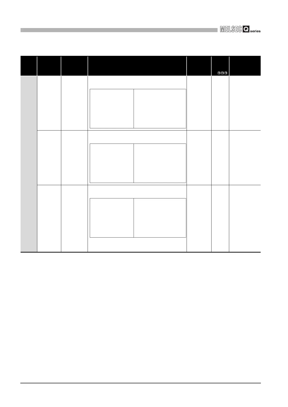 Page #652 background image